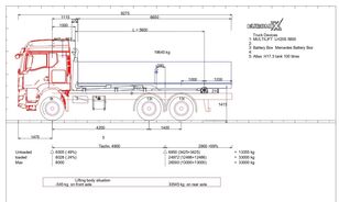 нови камион-шасија MAN TGX 33.510